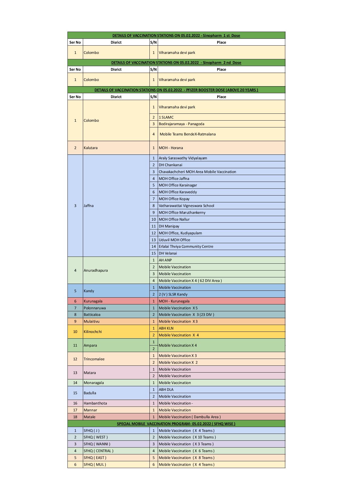 86ffc48b vaccination programe page 001