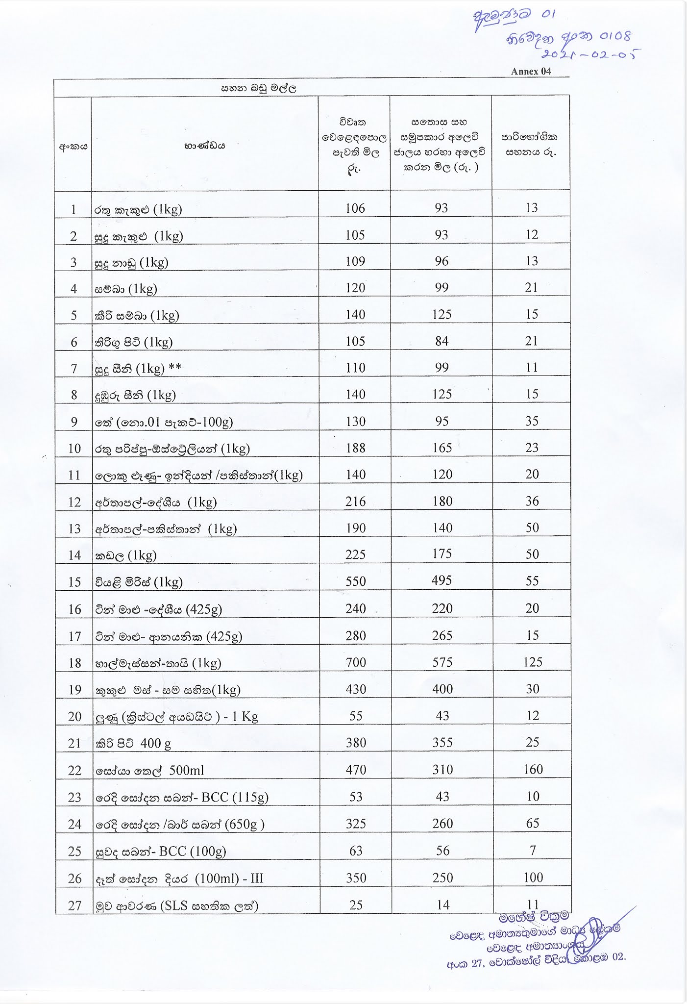 Attachment 01 price list