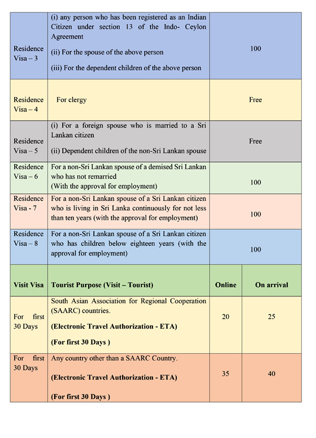 02visa eng