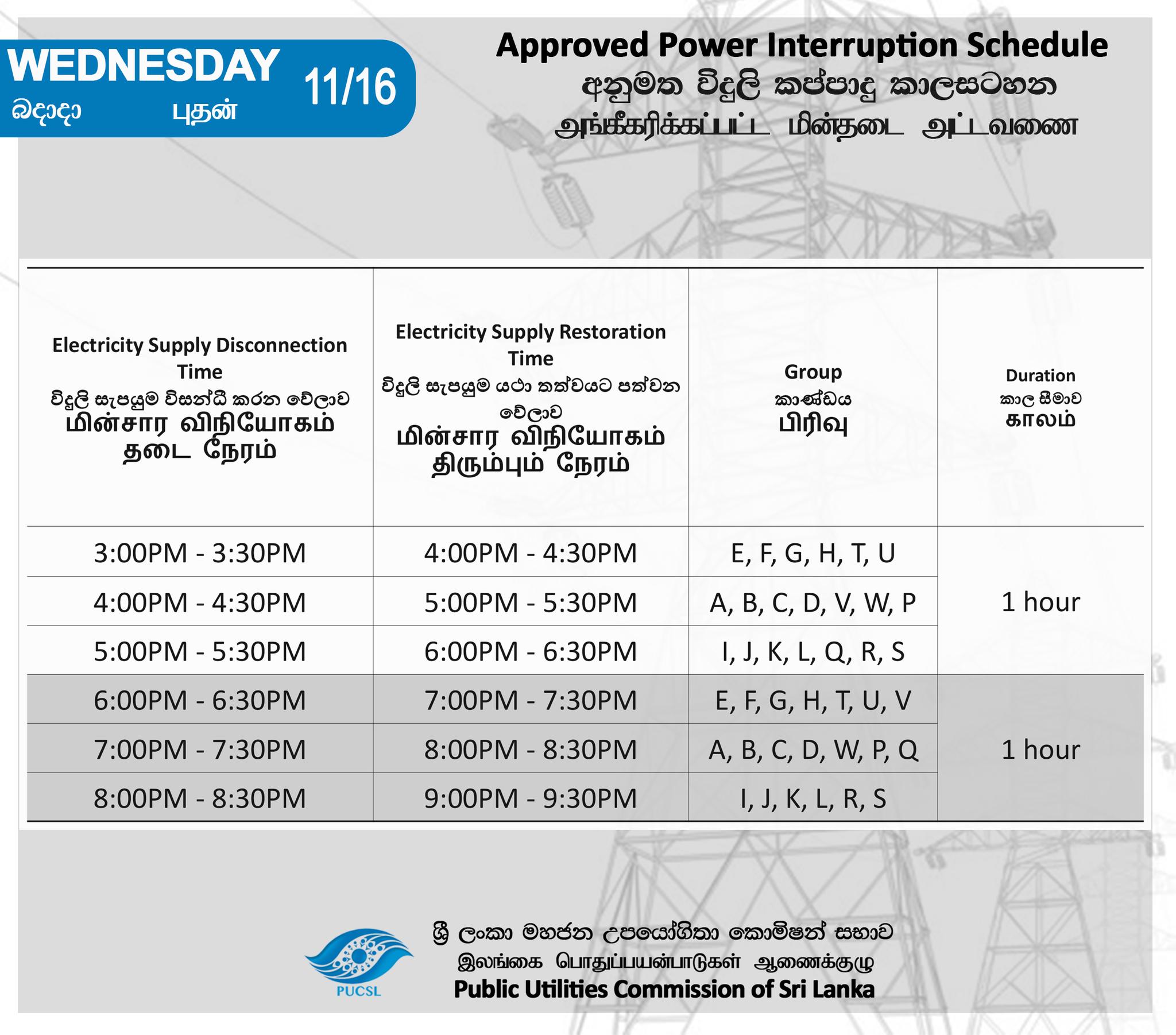 Power Cut