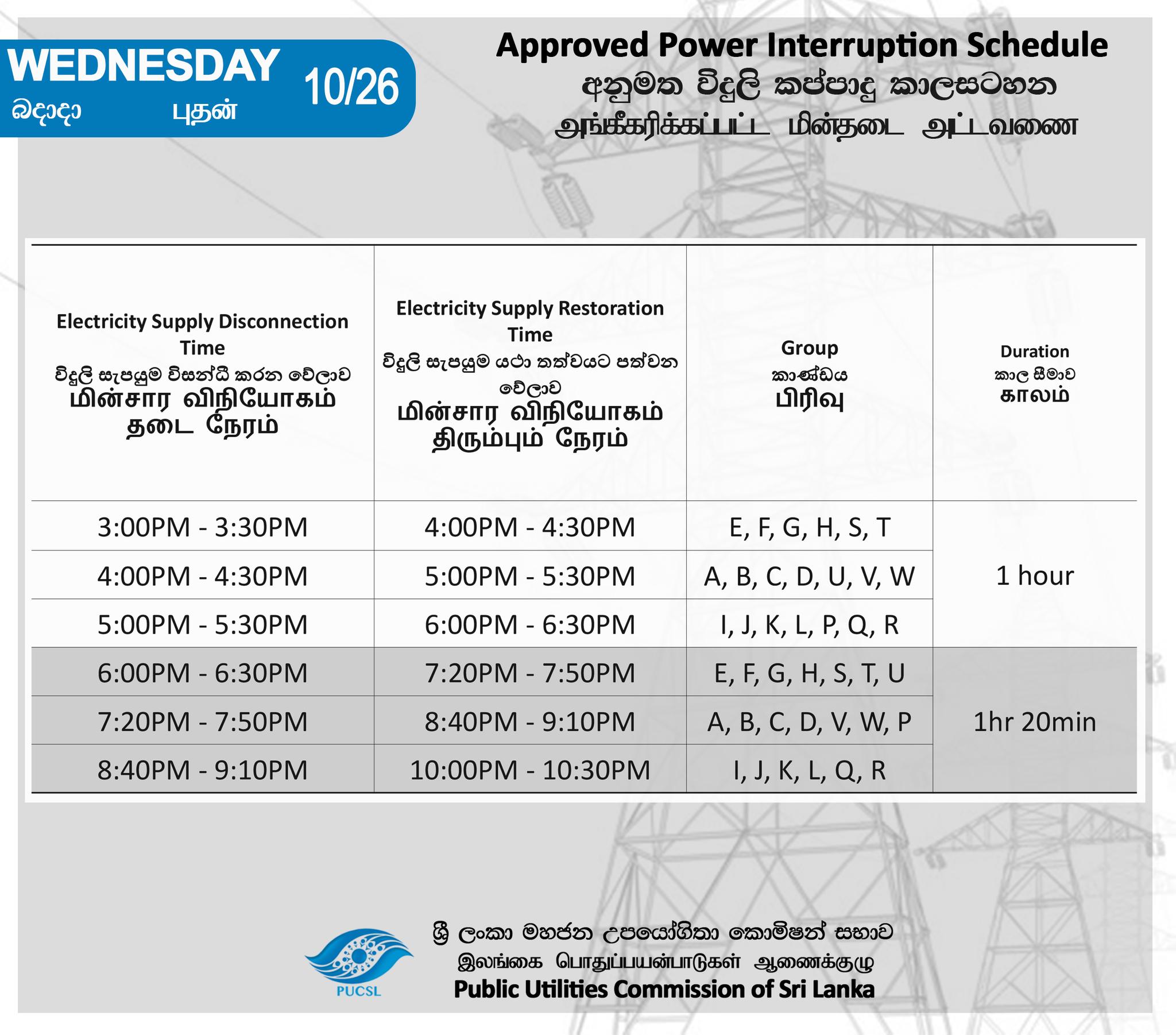 Power cut