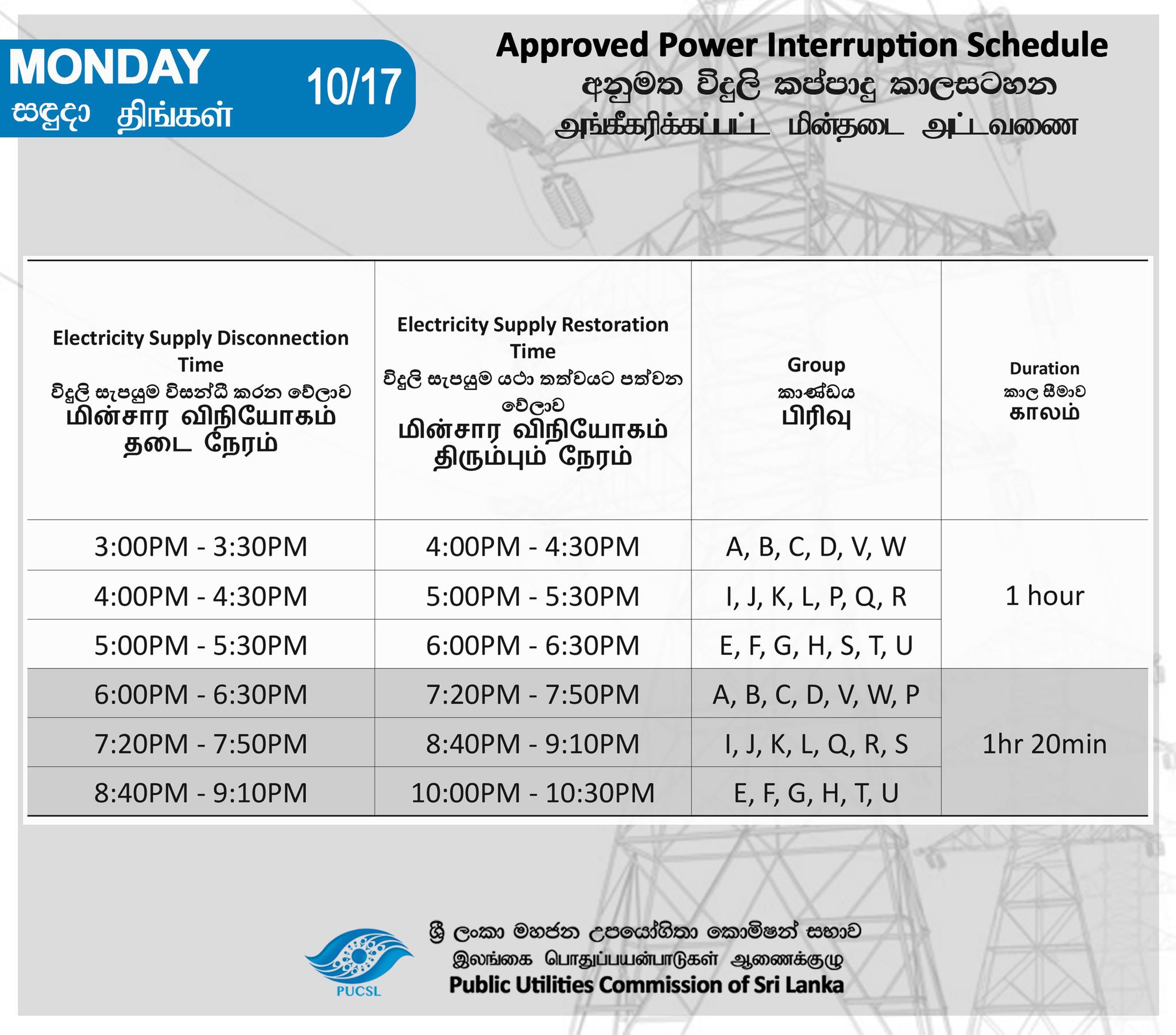 Power Cut