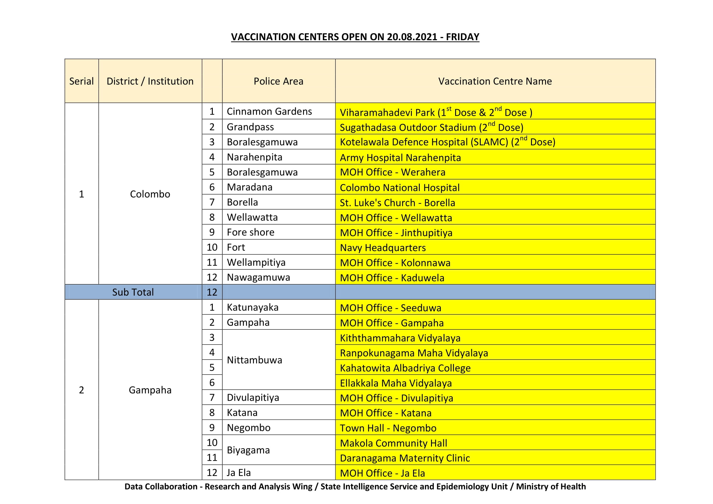 Vaccination01