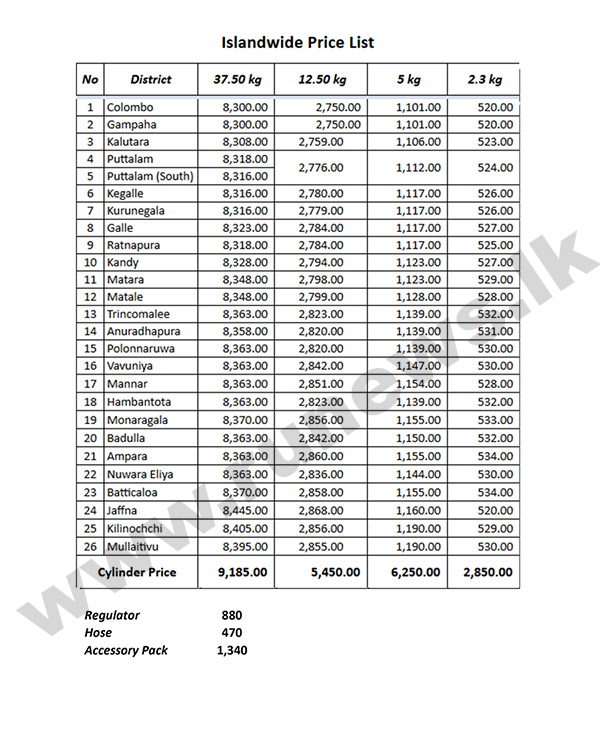 ltro-new-price-list-2.jpg