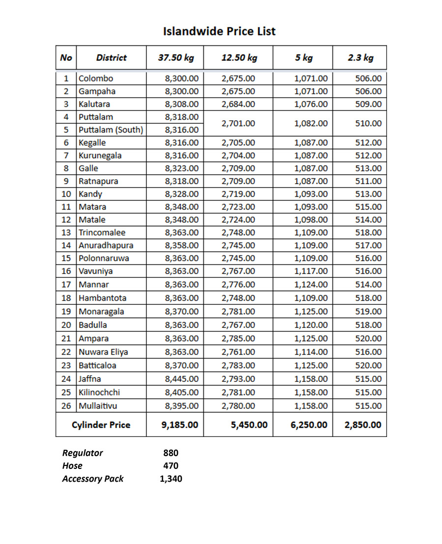 price-list-3.jpg