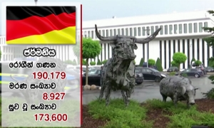 ජර්මනියේ කොරෝනා ආසාදිතයන් 650 ක පොකුරක්