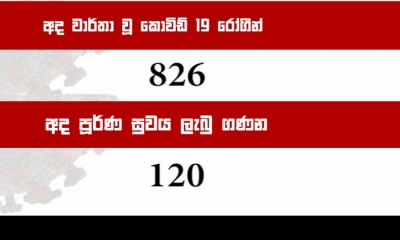 කොවිඩ්-19; රෝගය වැළඳුණු 826 දෙනෙකු හඳුනා ගැනේ