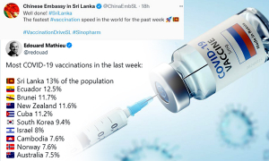 එන්නත්කරණයෙන් ලොව පලමු තැනට ශ්‍රී ලංකාව