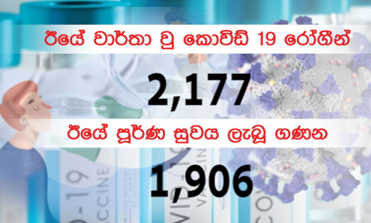 කොවිඩ්-19; පූර්ණ සුවය ලැබූ 1,906ක්