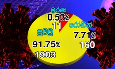 කොවිඩ්-19; ජින්තුපිටියෙන් හඳුනා ගැනුණු රෝගියාට කොරෝනා නැහැ; විශේෂඥ වෛද්‍ය අනිල් ජාසිංහ (වීඩියෝ)