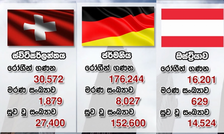 ස්විට්සර්ලන්තය, ජර්මනිය හා ඔස්ට්‍රියාව අතර සංචරණ තහනම ලිහිල් කිරීමට පියවර