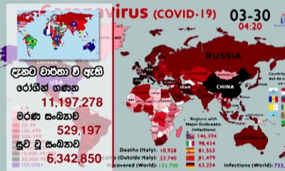 ලොව කොවිඩ්19 ආසාදිතයින් එක්කෝටි 11 ලක්ෂය ඉක්මවයි