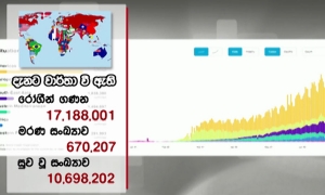 වැඩිහිටියන් බිලිගත් කොරෝනා තරුණ ප්‍රජාව වෙතත්