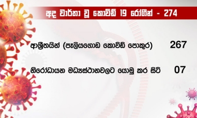 කොවිඩ්-19; පූර්ණ සුවය ලැබූ පිරිස 5858ක්