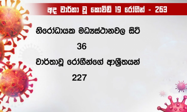 කොවිඩ්-19; පූර්ණ සුවය ලැබූ සංඛ්‍යාව 3803 ක්