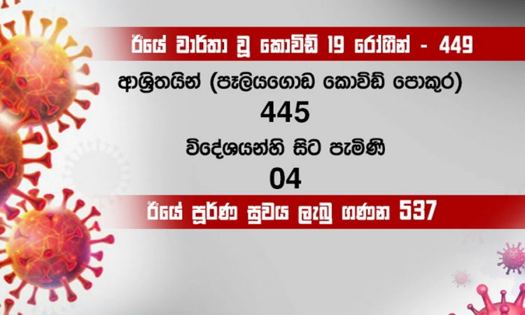 කොවිඩ්-19; පූර්ණ සුවය ලැබූ පිරිස 7,723