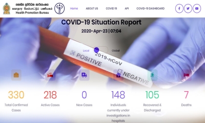 මේ වන විට ශ්‍රී ලංකාව තුළ COVID-19 ආසාධනය වූ ගණන 330ක්