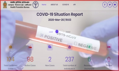 ශ්‍රී ලංකාව තුළ COVID-19 රෝගයට ගොදුරු වූ සංඛ්‍යාව 104 දක්වා ඉහළට