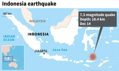 ඉන්දුනීසියාවට ආසන්නයේ භූ කම්පනයක්