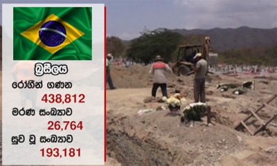 කොවිඩ්19 නිසා බ්‍රසීලයේ මරණ 26,764ක්