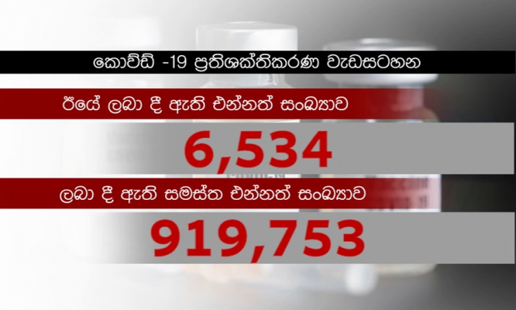 කොවිඩ්19 එන්නත 919,753කට ලබා දී අවසන්