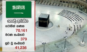 සෞදියේ මක්කම අද බැතිමතුන්ගෙන් හිස් වෙයි