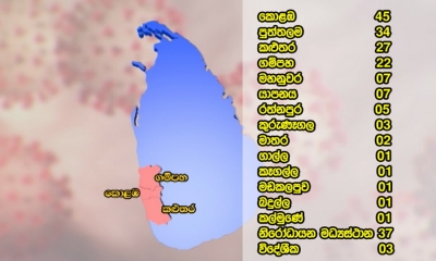 මෙරට දිස්ත්‍රික්ක 14ක කොවිඩ් 19 ආසාදිතයින් (වීඩියෝ)